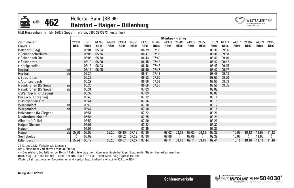 Betzdorf − Haiger − Dillenburg