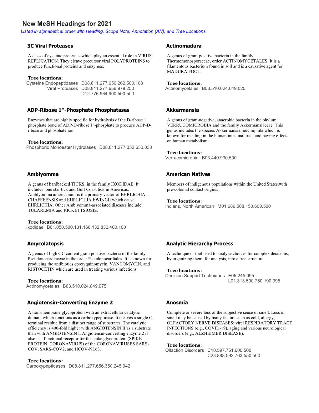 New Mesh Headings for 2021 Listed in Alphabetical Order with Heading, Scope Note, Annotation (AN), and Tree Locations