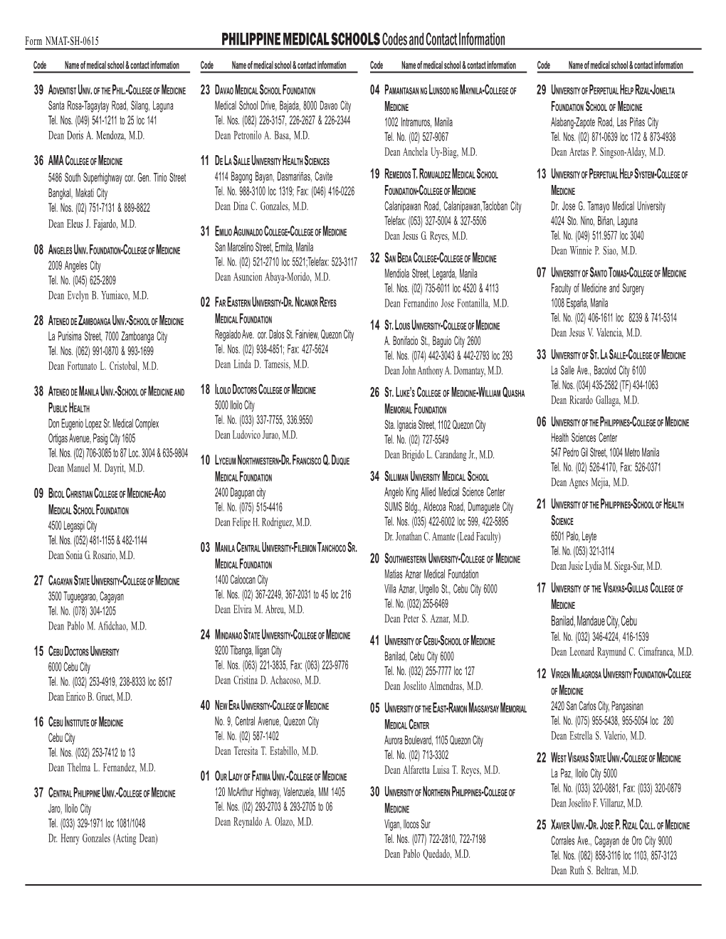 PHILIPPINE MEDICAL SCHOOLS Codes and Contact Information