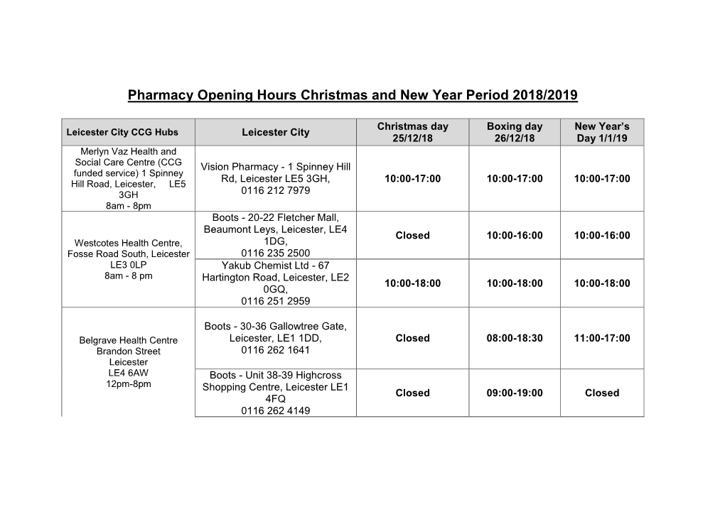 Pharmacy Opening Hours Christmas and New Year Period 2018/2019