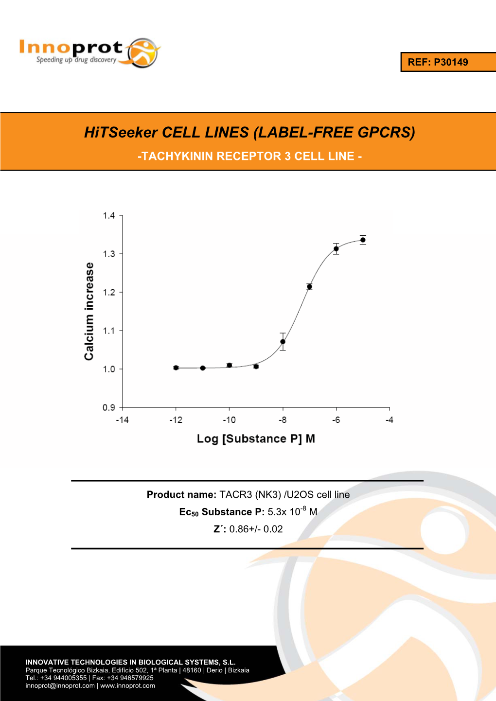 Hitseeker CELL LINES (LABEL-FREE GPCRS)
