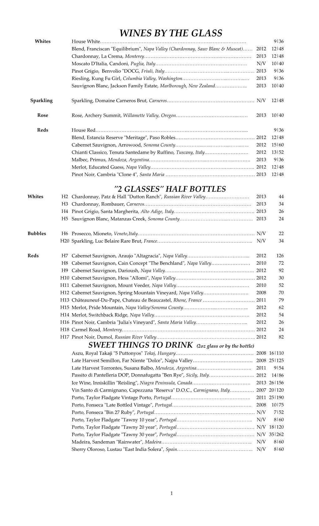 Wines by the Glass