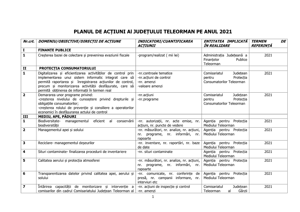 PLANUL DE ACȚIUNI Al JUDEȚULUI TELEORMAN PE ANUL 2021