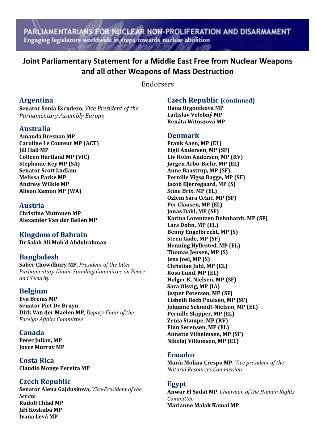 Joint Parliamentary Statement for a Middle East Free from Nuclear Weapons and All Other Weapons of Mass Destruction Endorsers