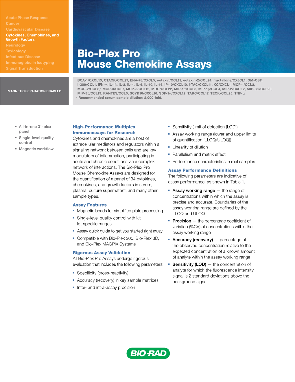 Bio-Plex Pro Mouse Chemokine Assays