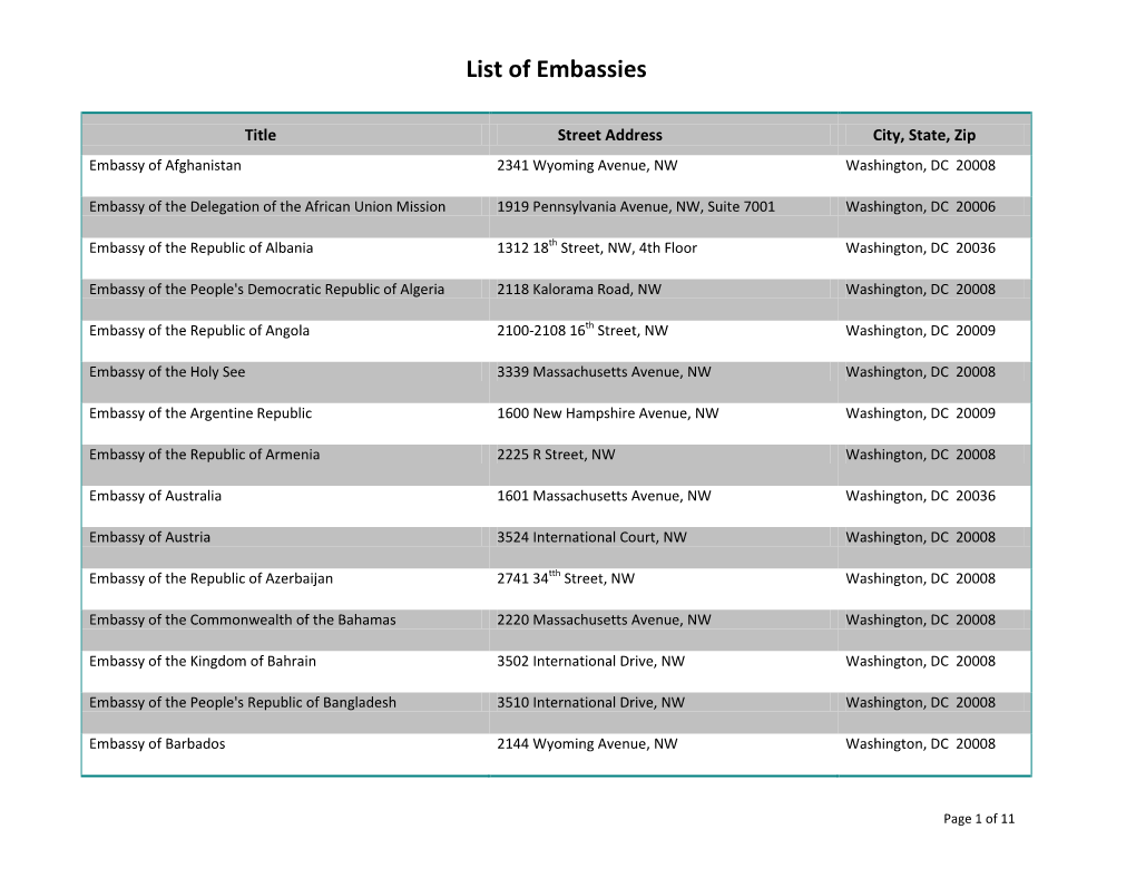 List of Embassies