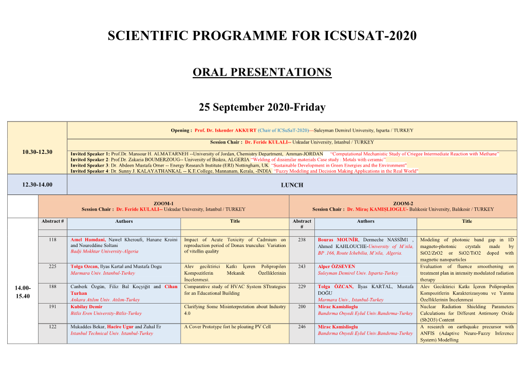 Scientific Programme for Icsusat-2020