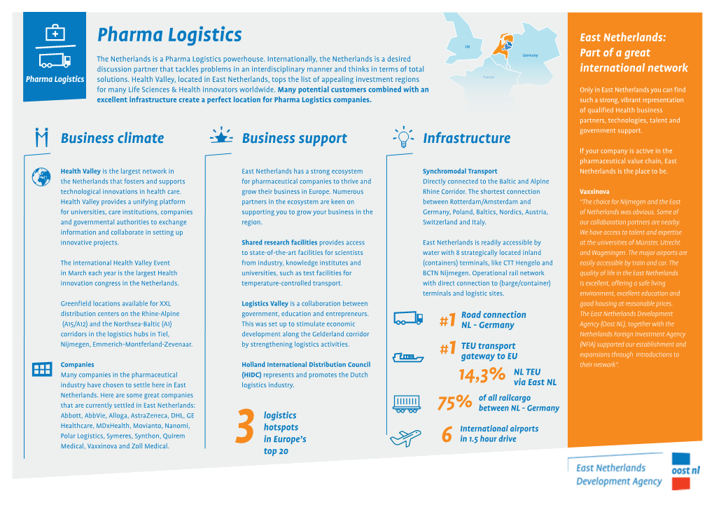 Pharma Logistics East Netherlands