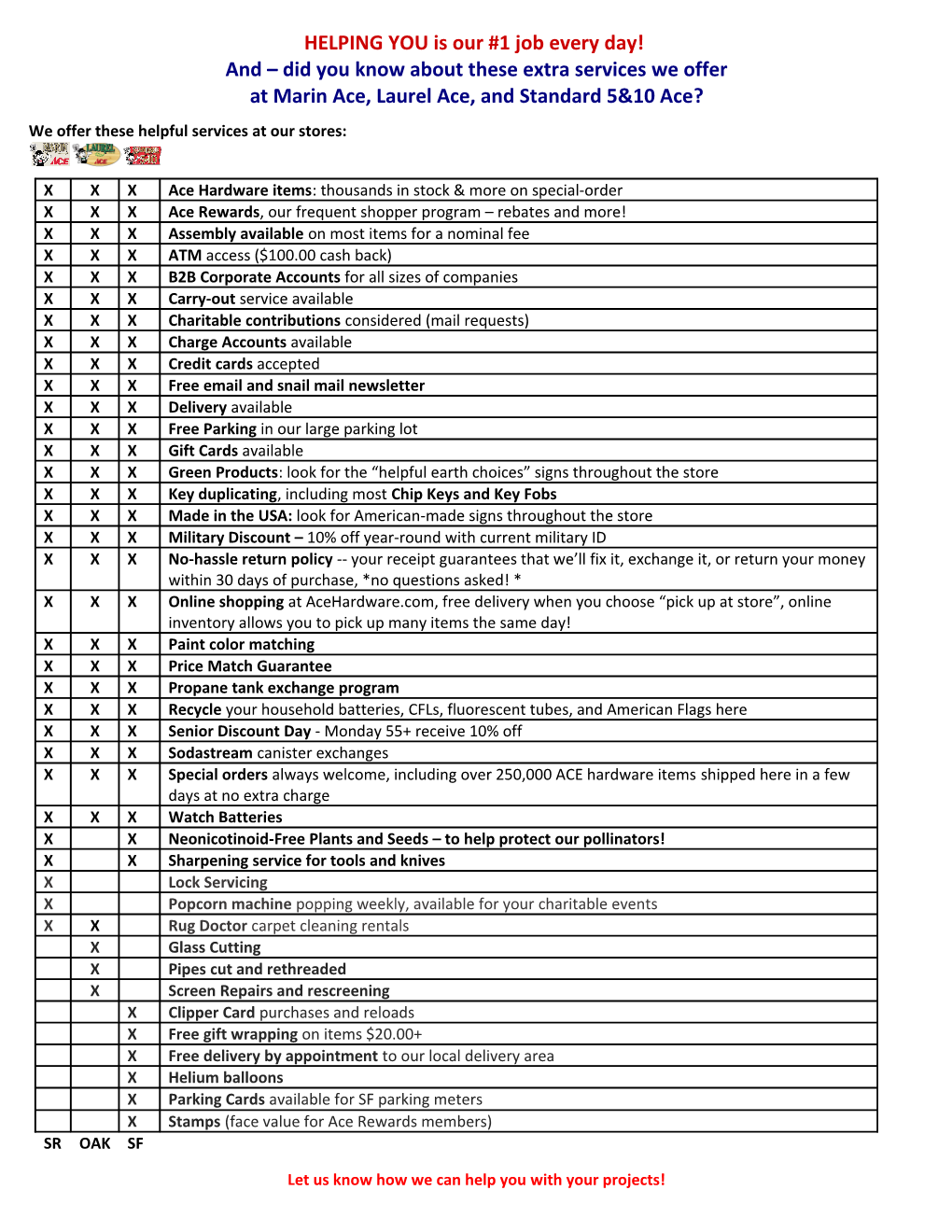 Main Frame in Standard 5 & 10