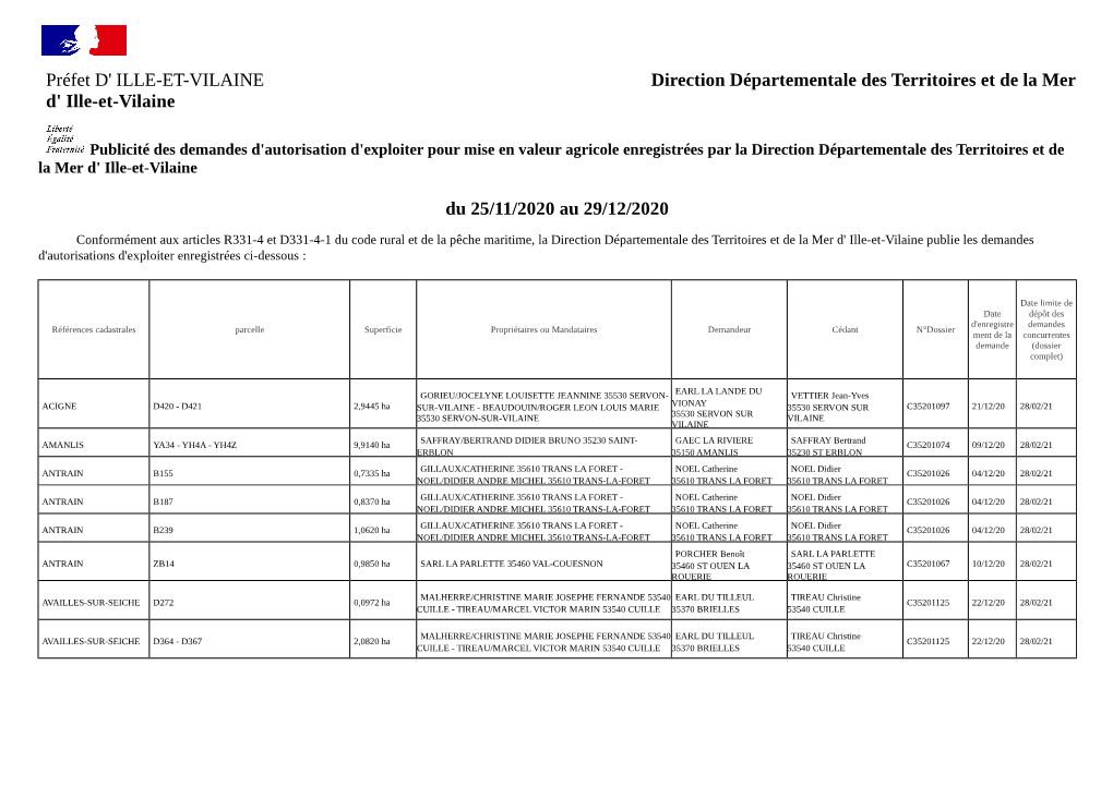 Préfet D' ILLE-ET-VILAINE Direction Départementale Des Territoires Et De La Mer D' Ille-Et-Vilaine