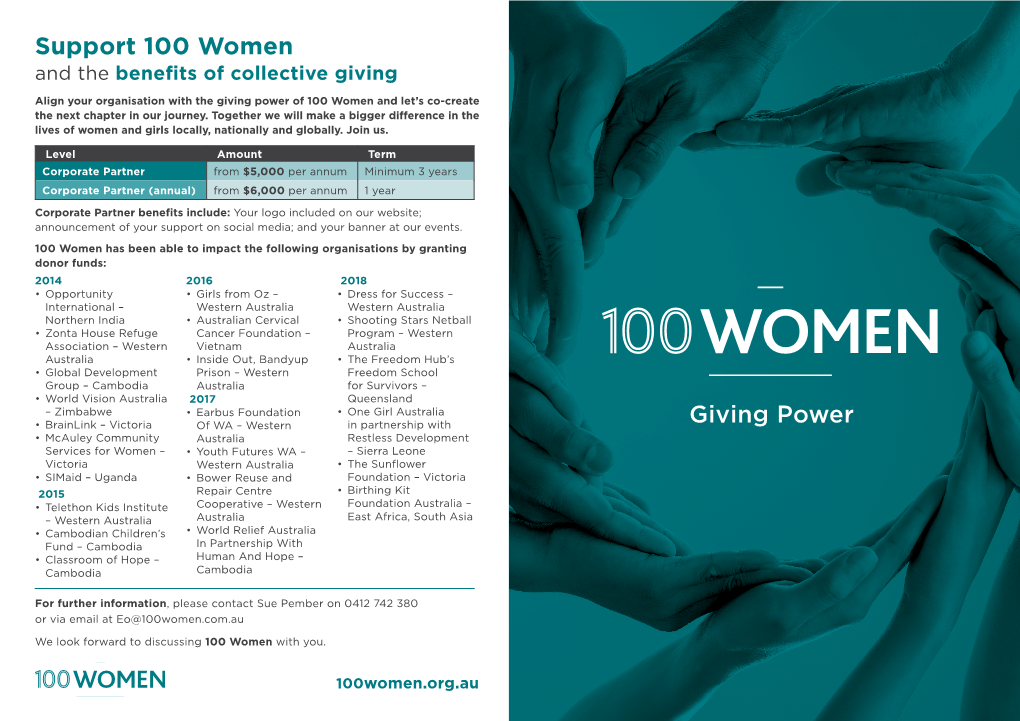 Giving Power Support 100 Women