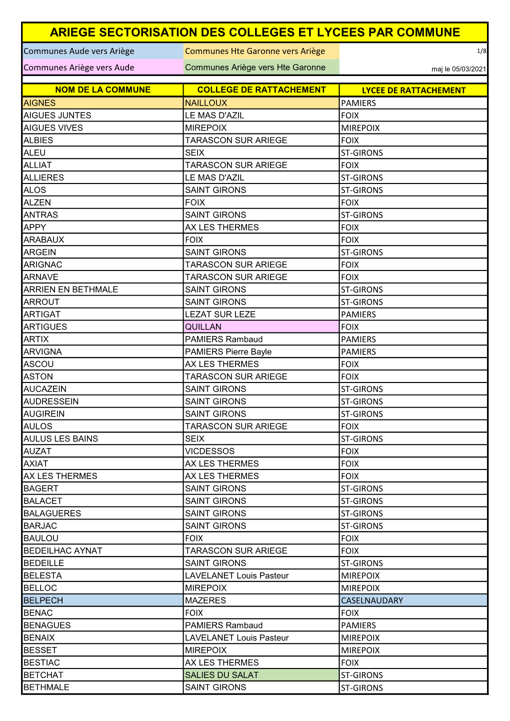 Ariege Sectorisation Des Colleges Et Lycees Par Commune