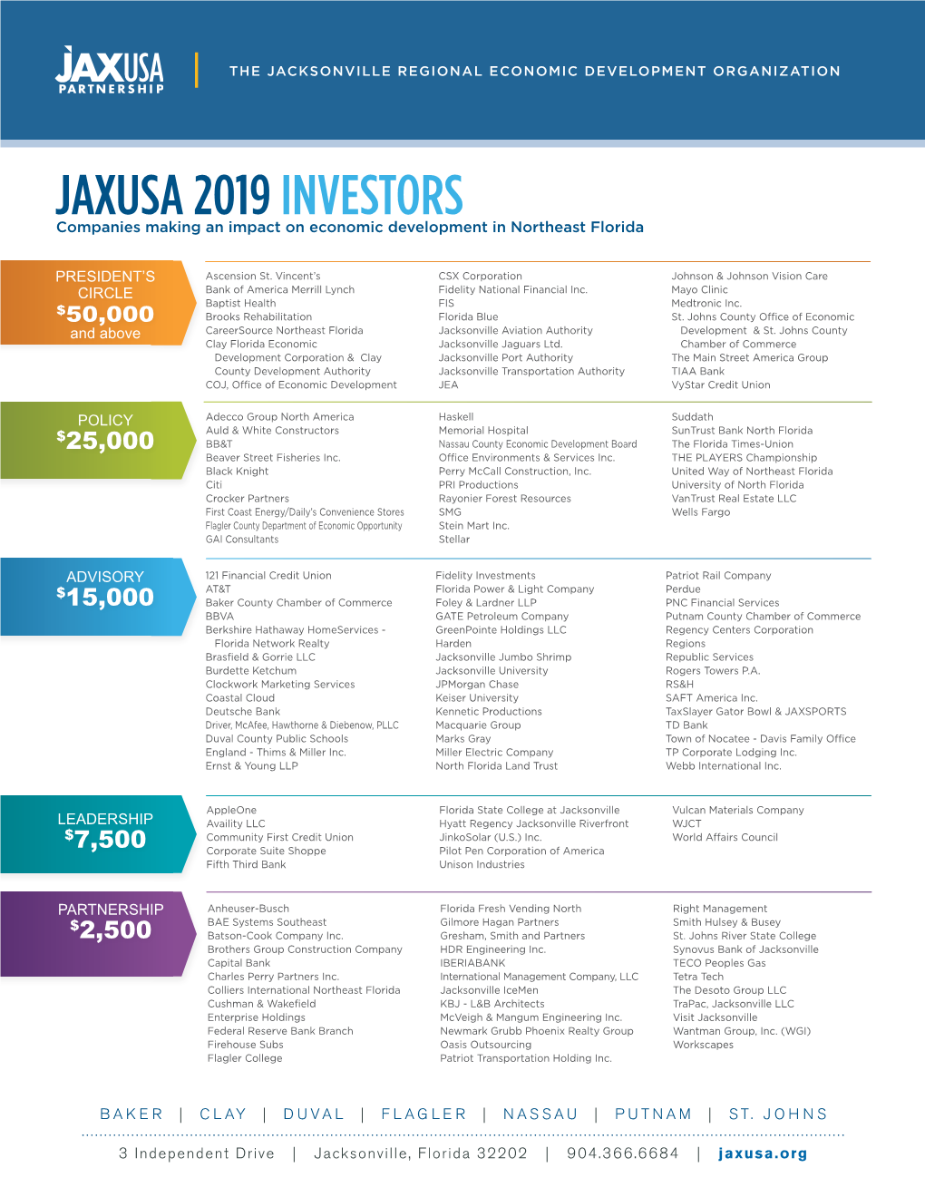 JAXUSA 2019 INVESTORS Companies Making an Impact on Economic Development in Northeast Florida