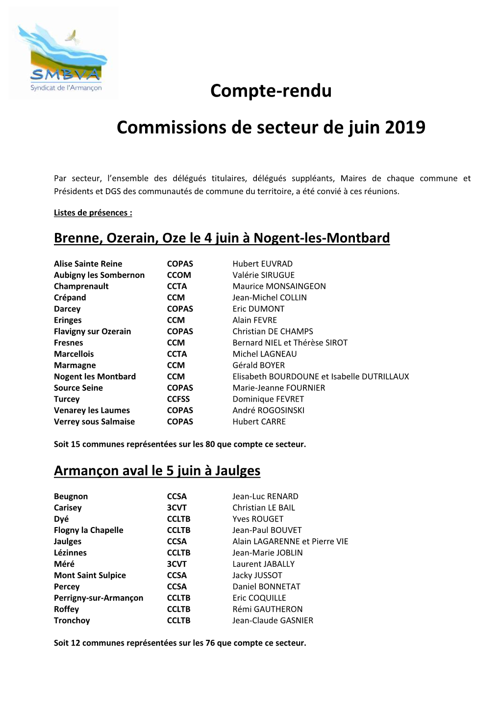 Compte-Rendu Commissions De Secteur De Juin 2019