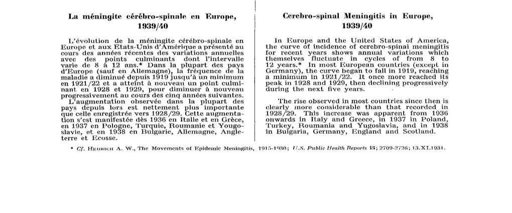 La Méninqite Cérébro-Spinale En Europe. Cérébro-Spinal Meningitis in Europe, 1939/40 1939/40