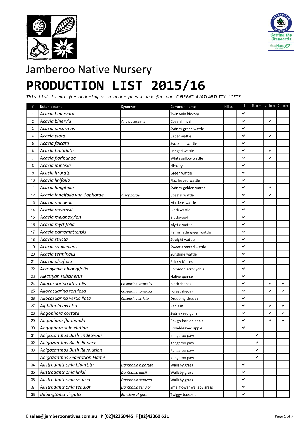 PRODUCTION LIST 2015/16 This List Is Not for Ordering ~ to Order Please Ask for Our CURRENT AVAILABILITY LISTS