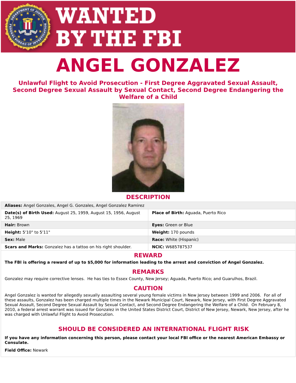 Angel Gonzalez