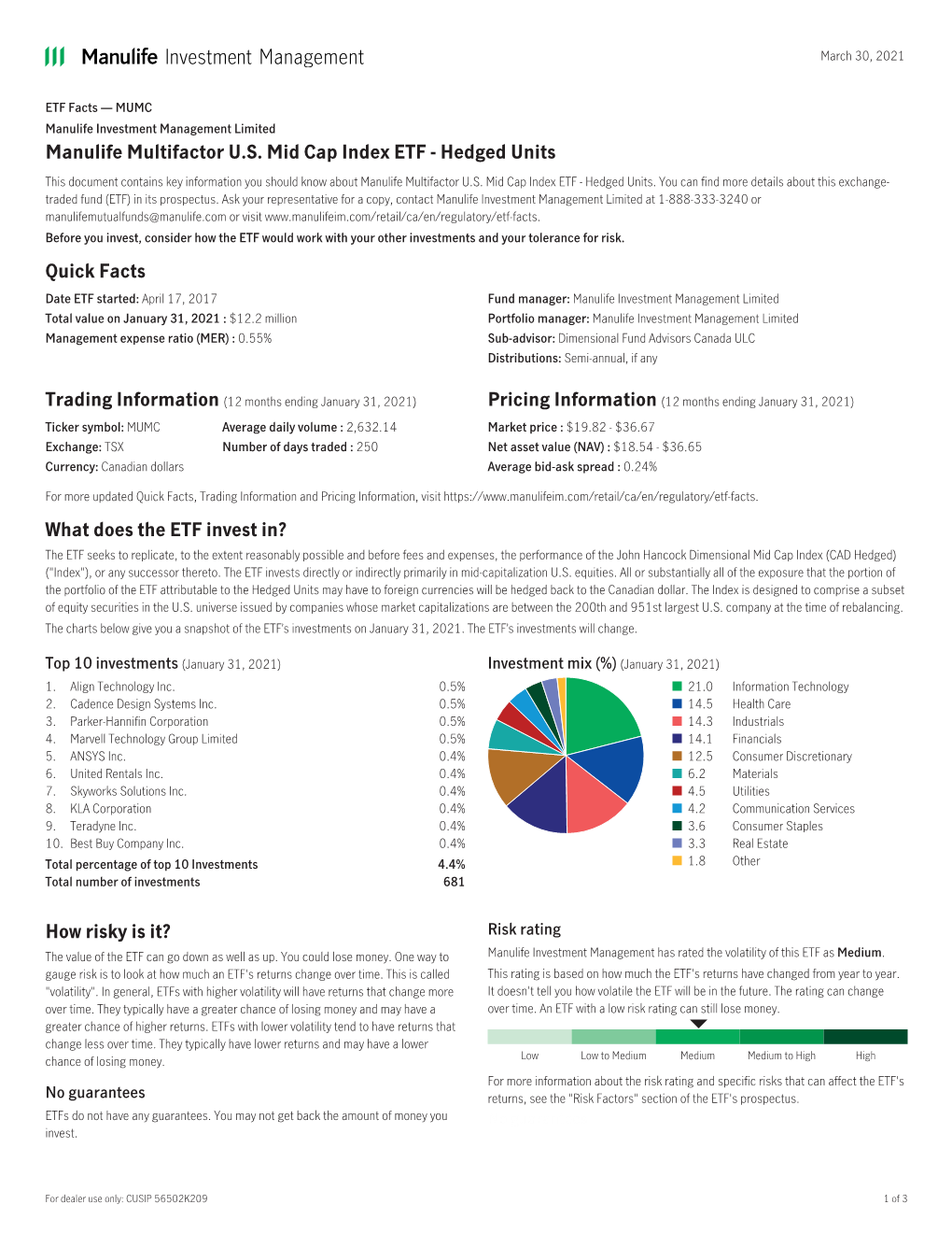 Manulife Multifactor U.S. Mid Cap Index ETF - Hedged Units