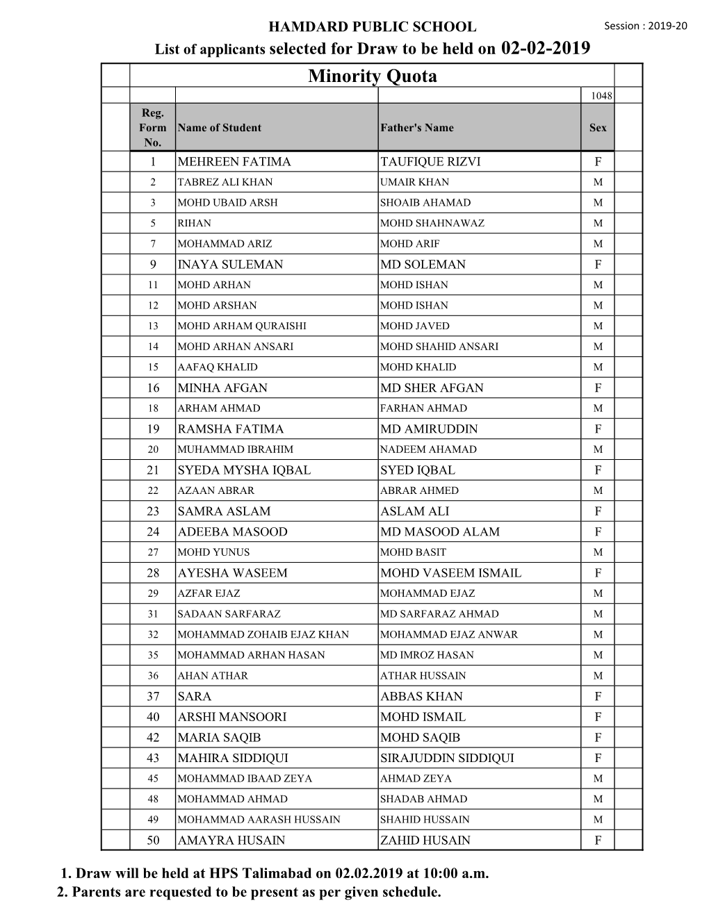 Minority Quota 1048 Reg