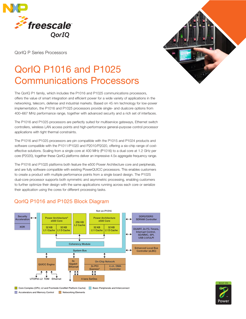 Qoriq P1016 and P1025 Communications Processors