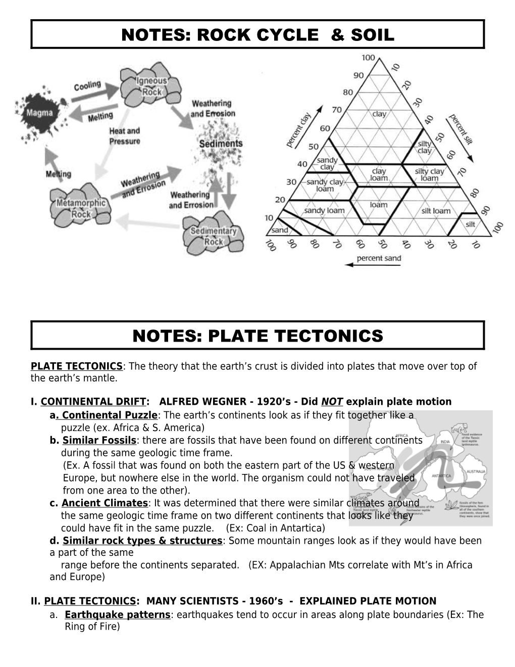 Notes: ROCK CYCLE & SOIL