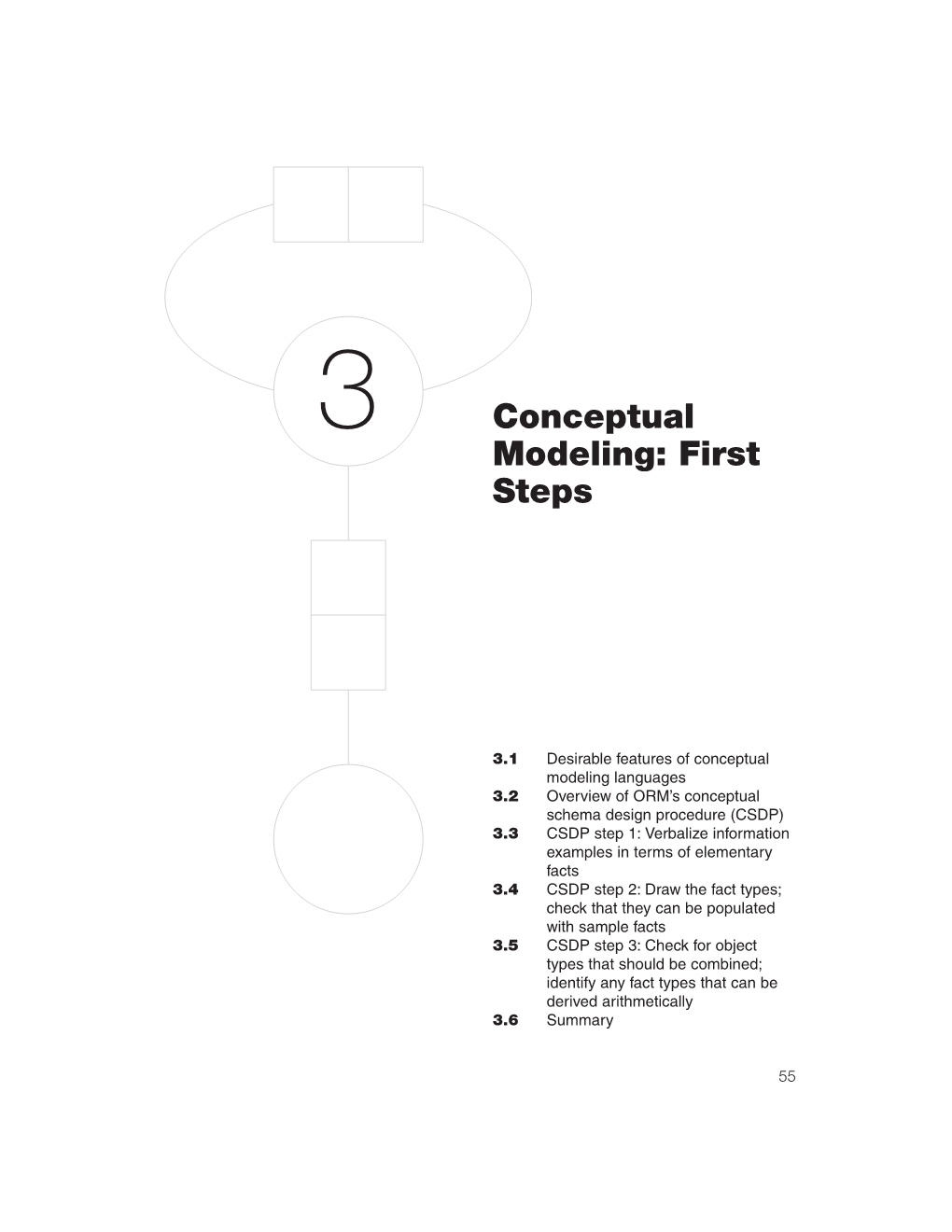 3 Conceptual Modeling: First Steps