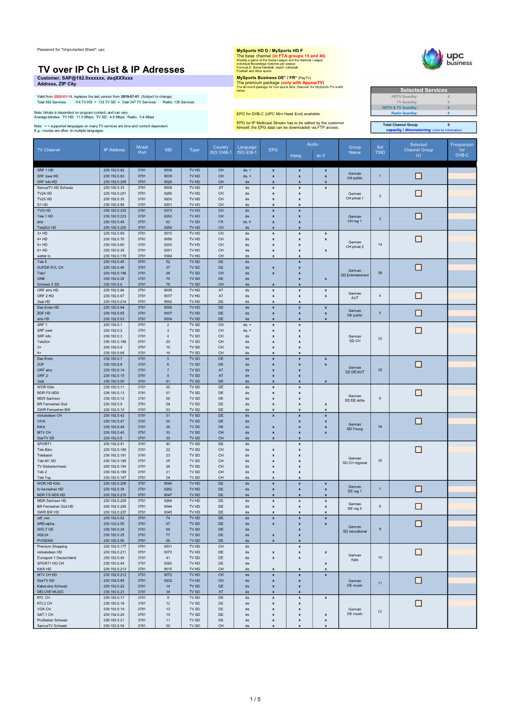 TV Over IP Ch List & IP Adresses