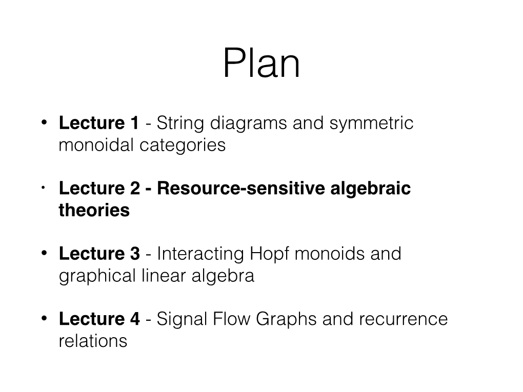 String Diagrams and Symmetric Monoidal Categories • Lecture 2