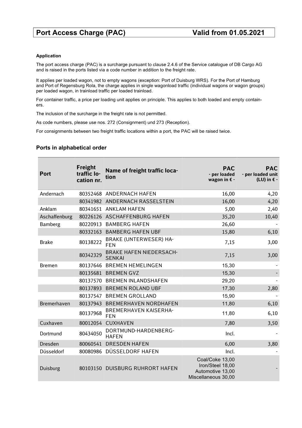 Port Access Charge (PAC) Valid from 01.05.2021