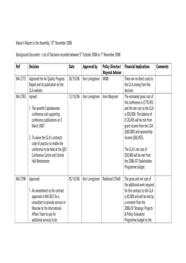 Mayor's Report to the Assembly