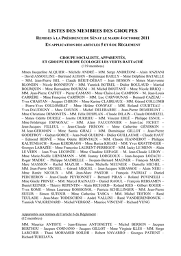 Listes Des Membres Des Groupes Remises À La Présidence Du Sénat Le Mardi 4 Octobre 2011 En Application Des Articles 5 Et 6 Du Règlement