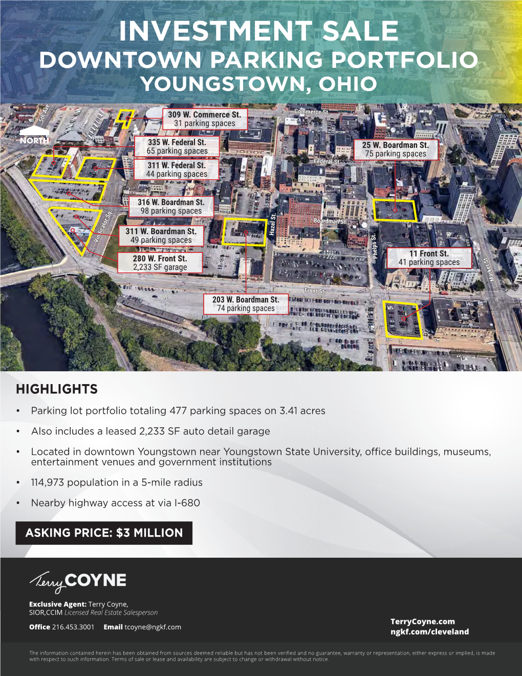 Investment Sale Downtown Parking Portfolio Youngstown, Ohio