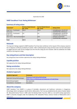 SMBT Sevabhavi Trust: Rating Withdrawn