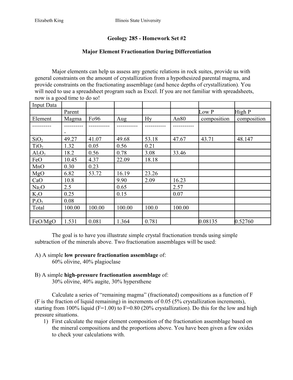 Major Element Fractionation During Differentiation