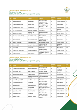 16:00 SATURDAY FEBRUARY 20, 2021 the Neom Turf Cup $1,000,000, 2100M, Turf, NH 4Yo&Up and SH 3Yo&Up 16:35 SATURDAY FEBRU