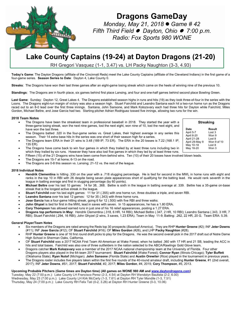 Lake County Captains (19-24) at Dayton Dragons (21-20) RH Gregori Vasquez (1-1, 3.47) Vs