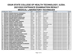 2021-2022 Entrance Examination Result.Xlsx