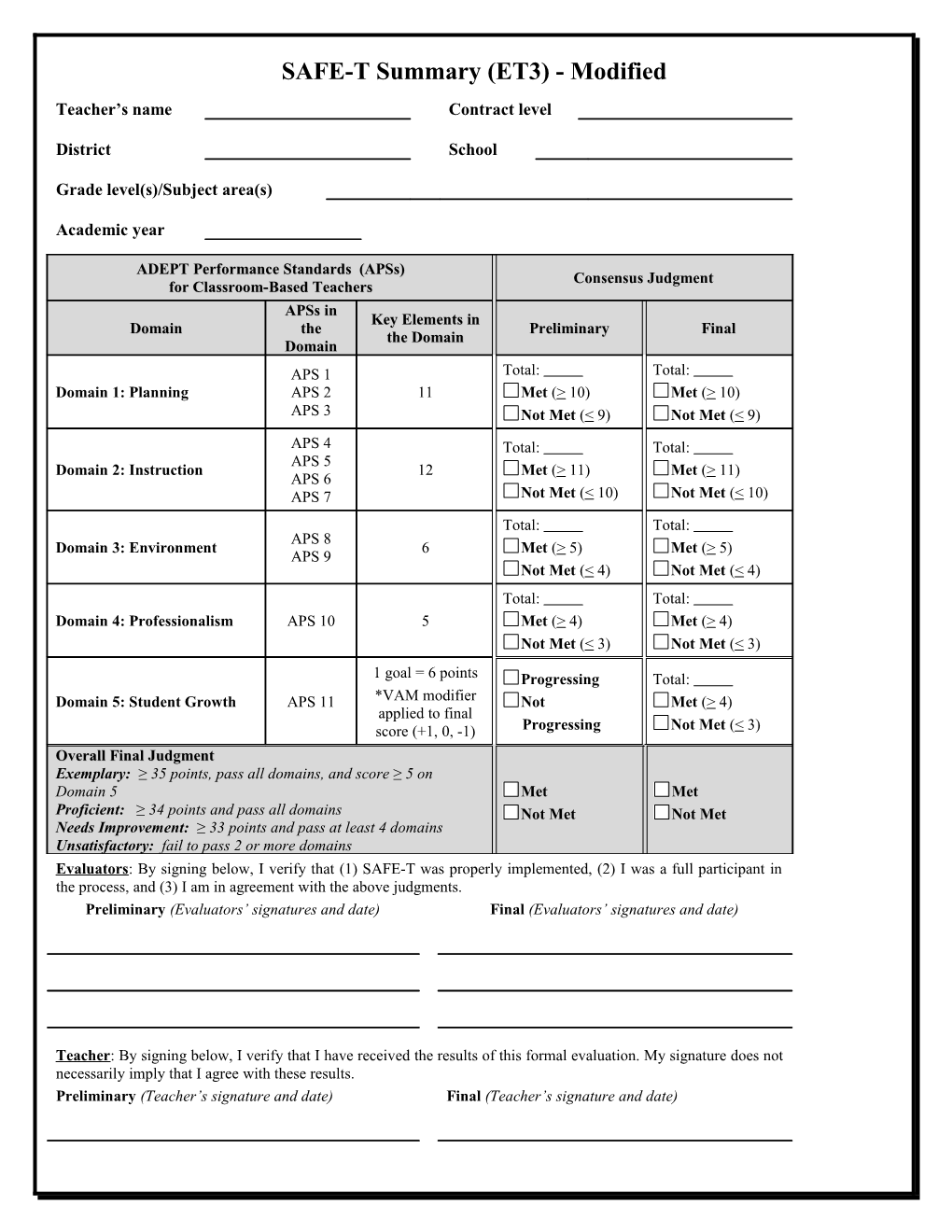 ET 3 SAFE-T Summary