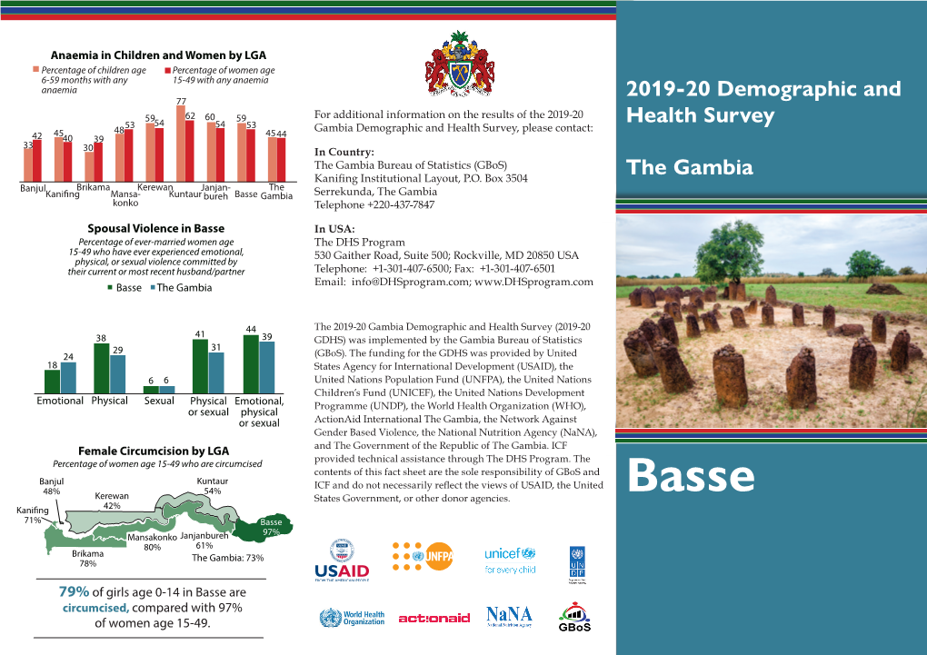2019-20 Demographic and Health Survey the Gambia