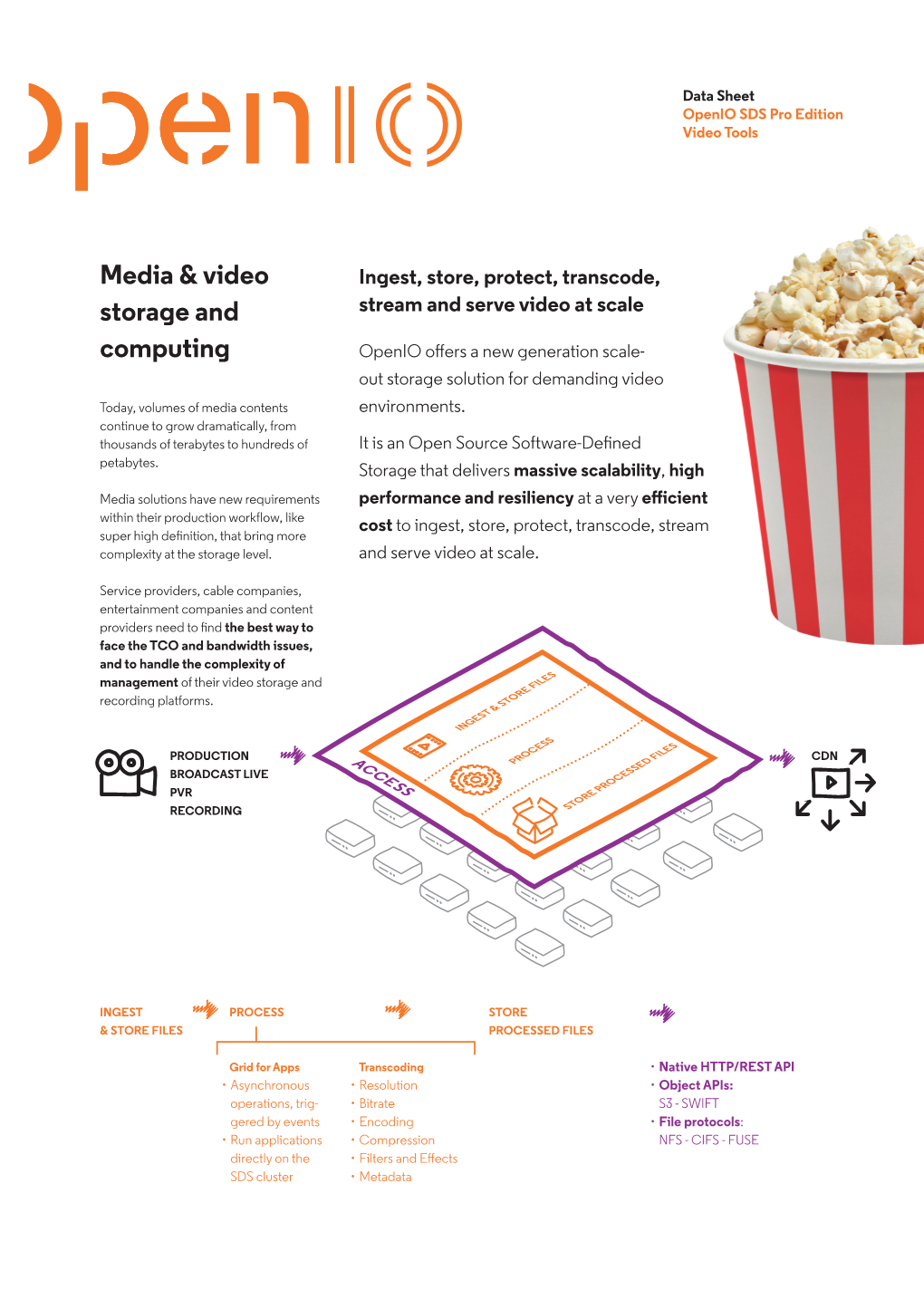 Media & Video Storage and Computing