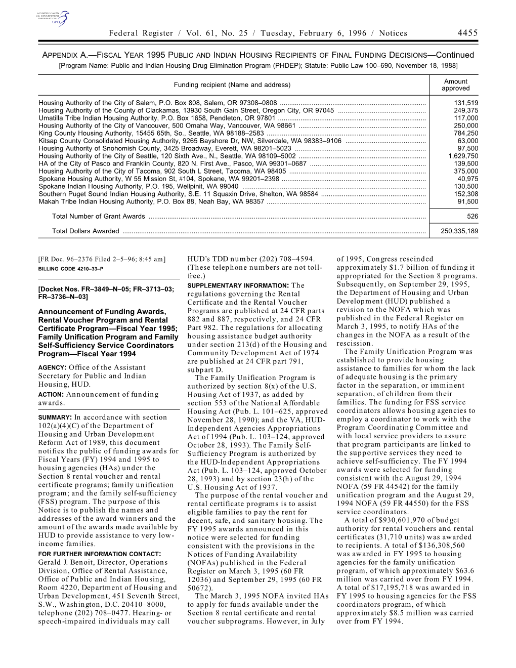 Federal Register / Vol. 61, No. 25 / Tuesday, February 6, 1996 / Notices 4455