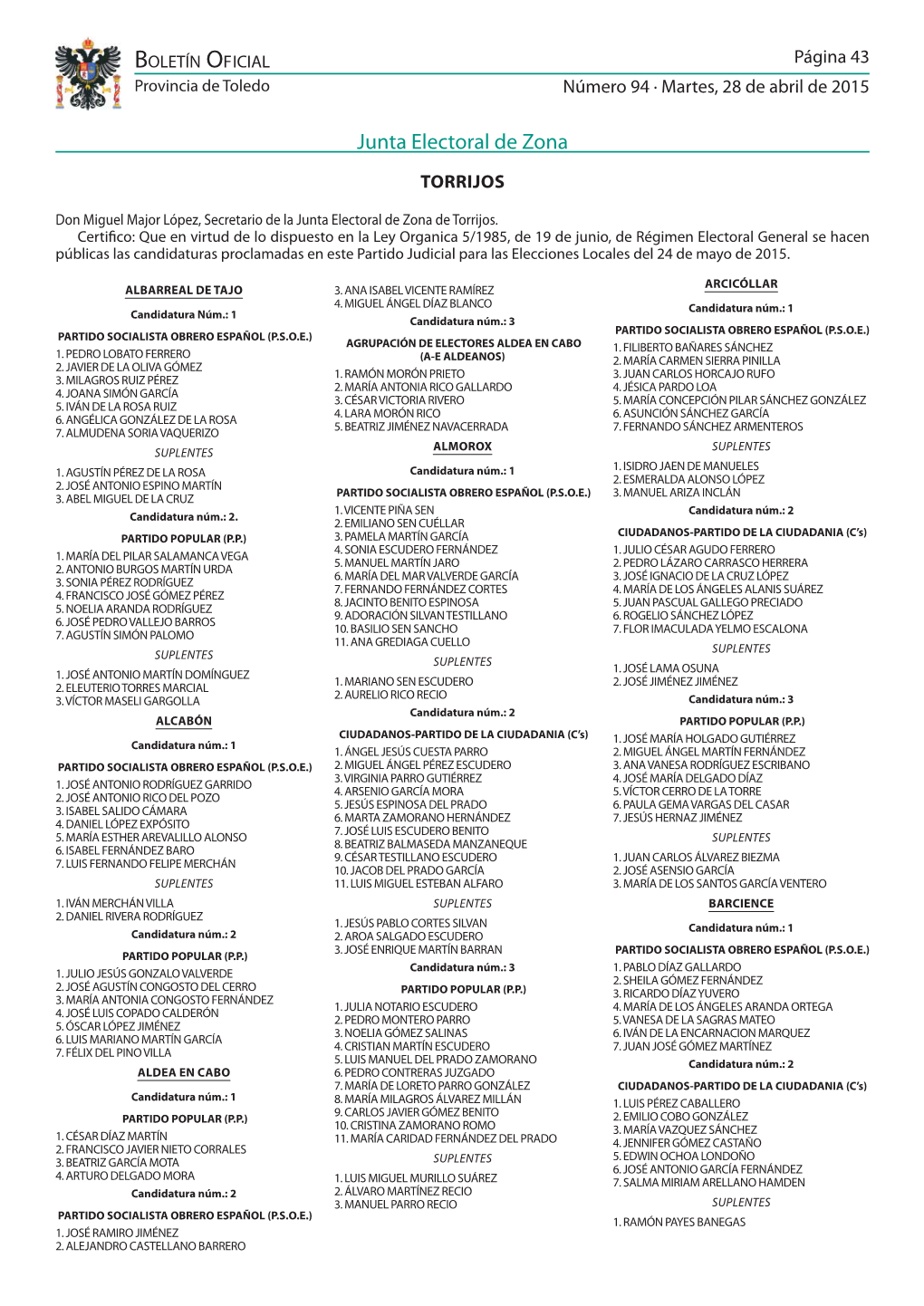 Junta Electoral De Zona De Torrijos