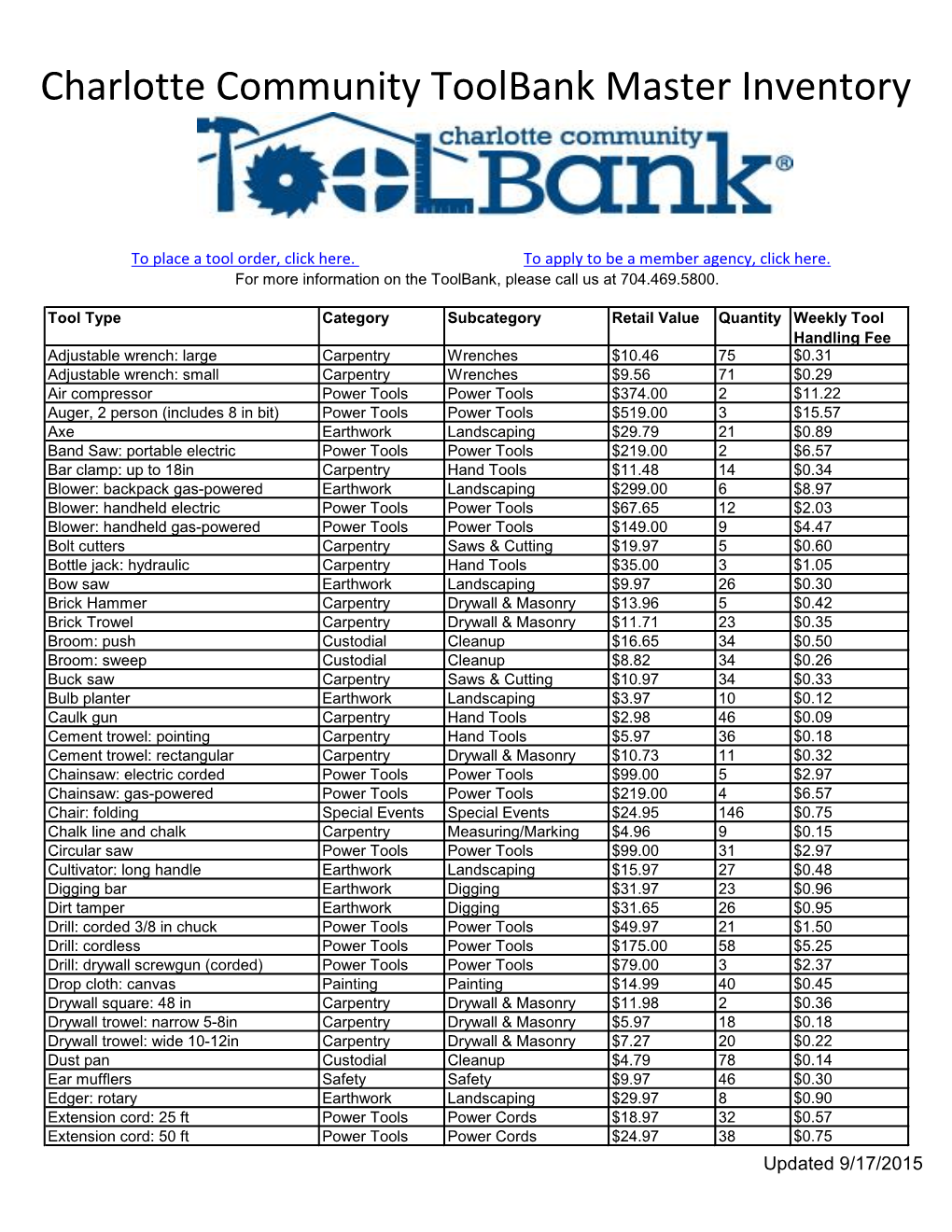 Charlotte Community Toolbank Master Inventory