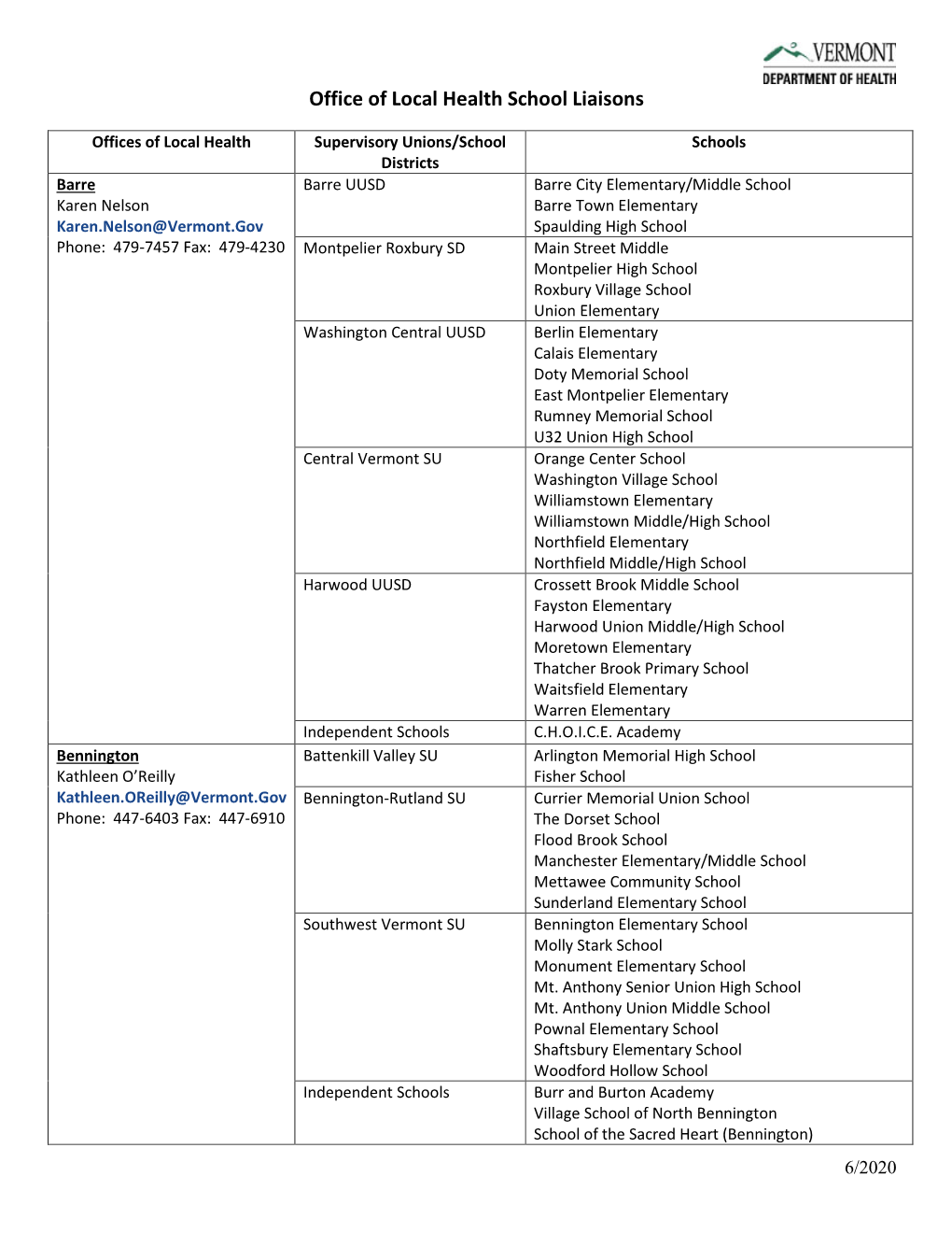 Office of Local Health School Liaisons