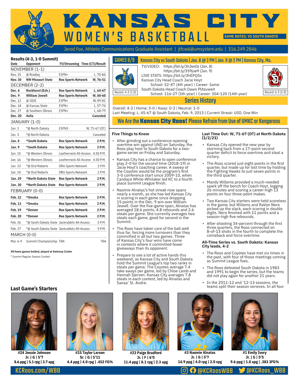 KANSAS CITY WOMEN’S BASKETBALL GAME NOTES: VS SOUTH DAKOTA Jerod Fox, Athletic Communications Graduate Assistant | Jtfcw6@Umsystem.Edu | 316.249.2846