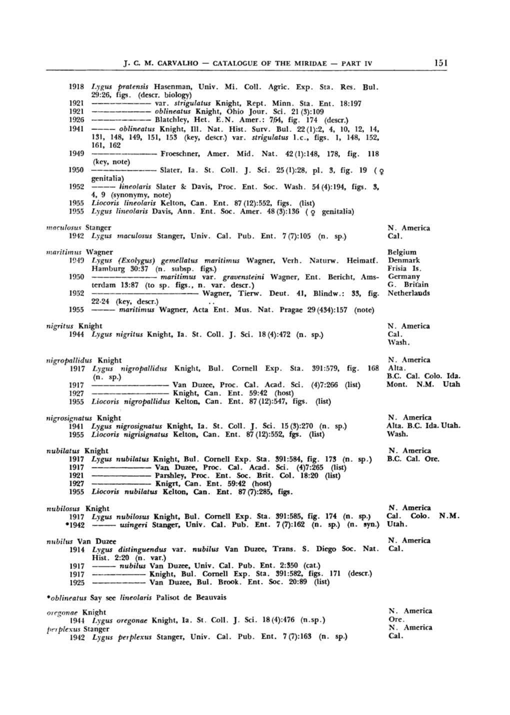 Descr. Biology) 1921 ------Var