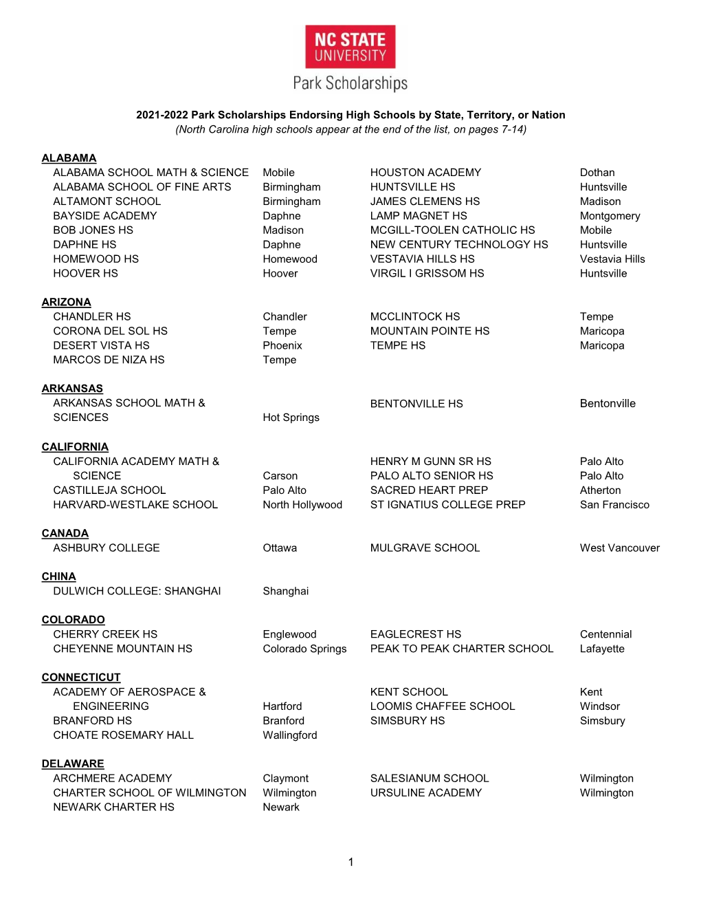 1 2021-2022 Park Scholarships Endorsing High Schools by State