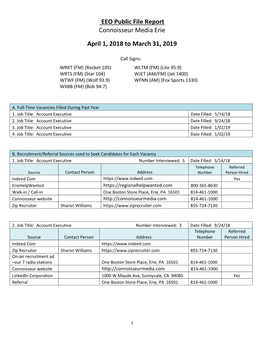 EEO Public File Report Connoisseur Media Erie April 1, 2018 to March 31, 2019