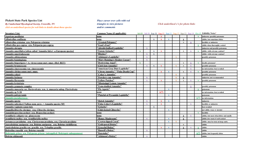 Pickett State Park Species List