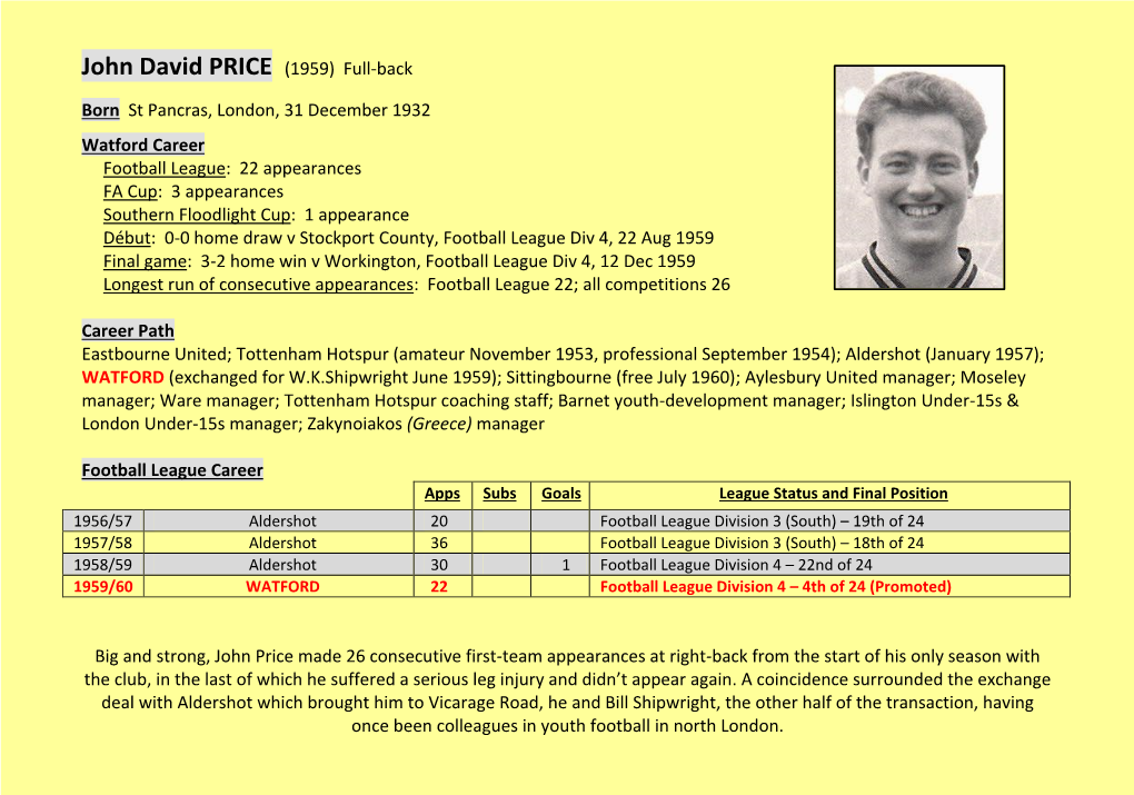 John David PRICE (1959) Full-Back